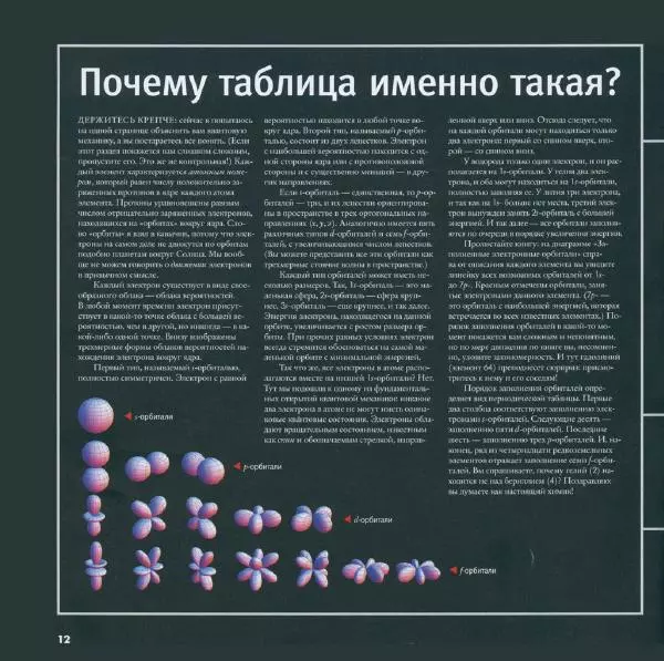 Теодор Грэй - Элементы: путеводитель по периодической таблице - Страница № 17