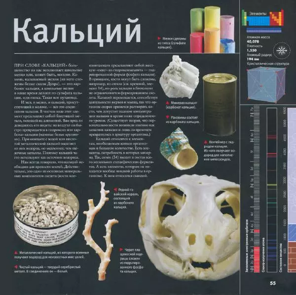 Теодор Грэй - Элементы: путеводитель по периодической таблице - Страница № 60