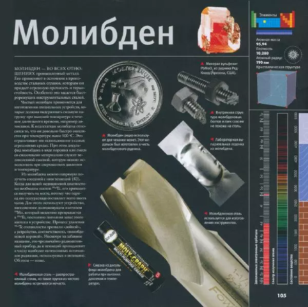 Теодор Грэй - Элементы: путеводитель по периодической таблице - Страница № 110