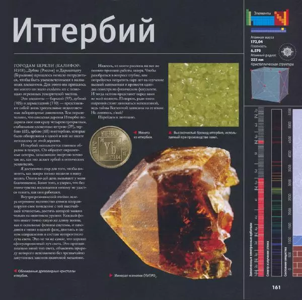 Теодор Грэй - Элементы: путеводитель по периодической таблице - Страница № 166