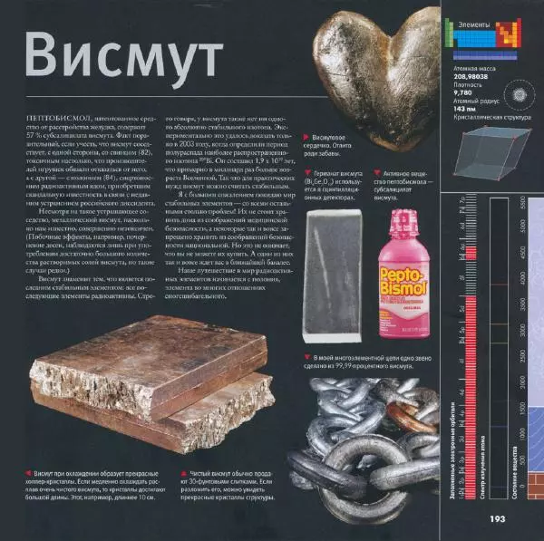 Теодор Грэй - Элементы: путеводитель по периодической таблице - Страница № 198