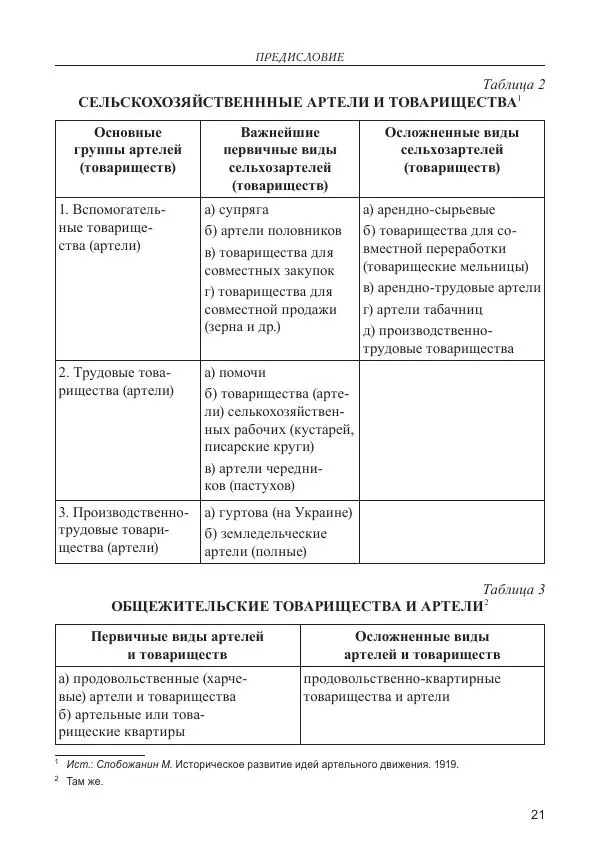  Сборник - Русская артель. Хрестоматия - Страница № 21