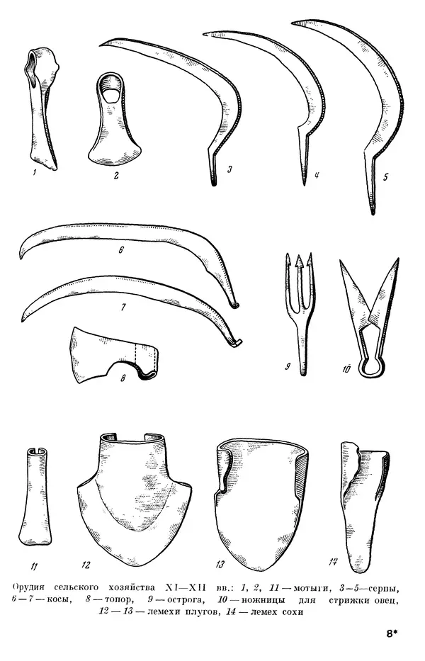 Борис Греков - Очерки истории СССР. Т. 3. Период феодализма IX-XV вв. Часть I. IX-XIII вв. Древняя Русь. Феодальная раздробленность - Страница № 117 Борис Греков - Очерки истории СССР. Т. 3. Период феодализма IX-XV вв. Часть I. IX-XIII вв. Древняя Русь. Феодальная раздробленность - Страница № 117
