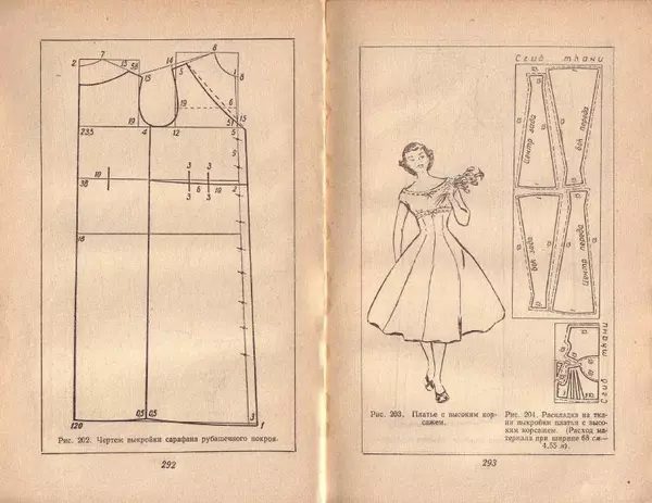 В. Рудометкина - Шейте сами - Страница № 146