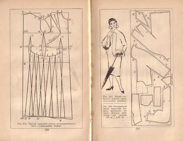 В. Рудометкина - Шейте сами - Страница № 149