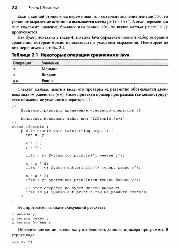 Герберт Шилдт - Java. Полное руководство - Страница № 73
