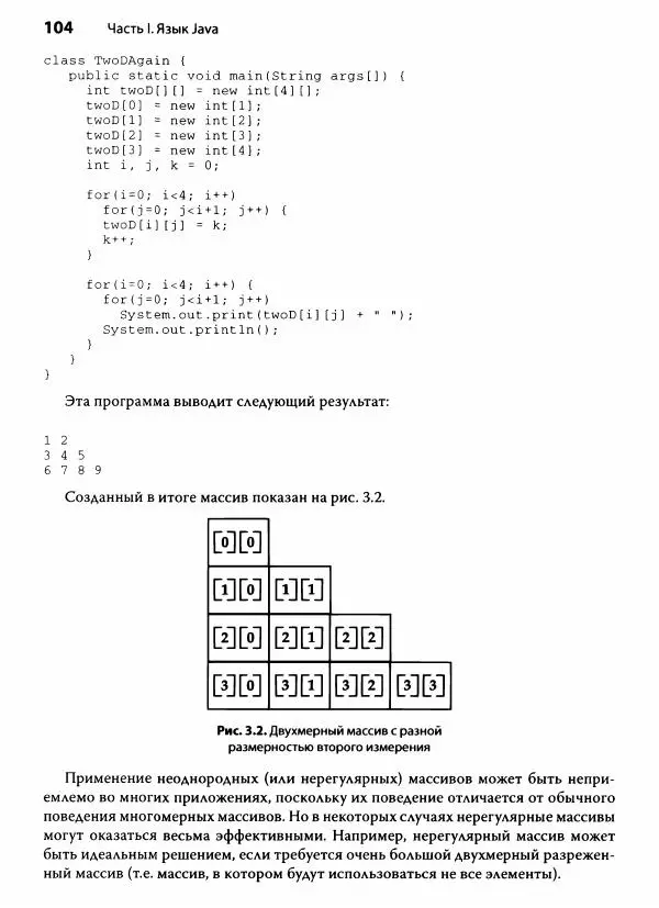 Герберт Шилдт - Java. Полное руководство - Страница № 105