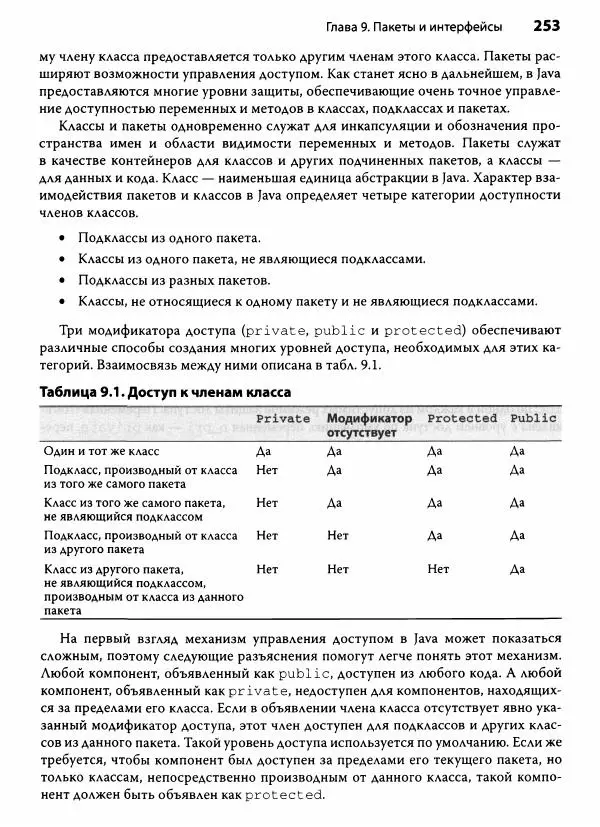 Герберт Шилдт - Java. Полное руководство - Страница № 254
