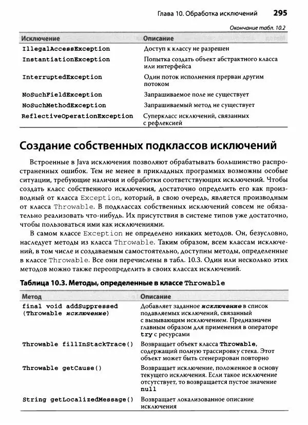 Герберт Шилдт - Java. Полное руководство - Страница № 296