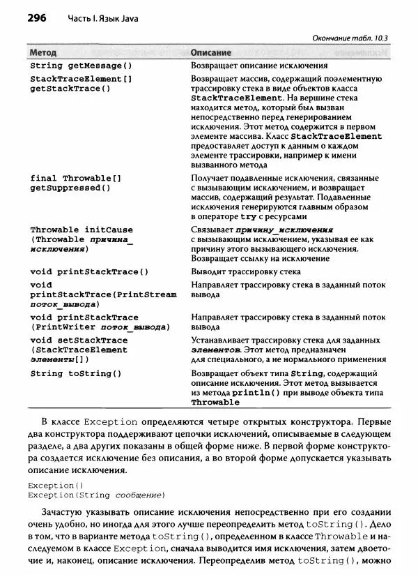 Герберт Шилдт - Java. Полное руководство - Страница № 297