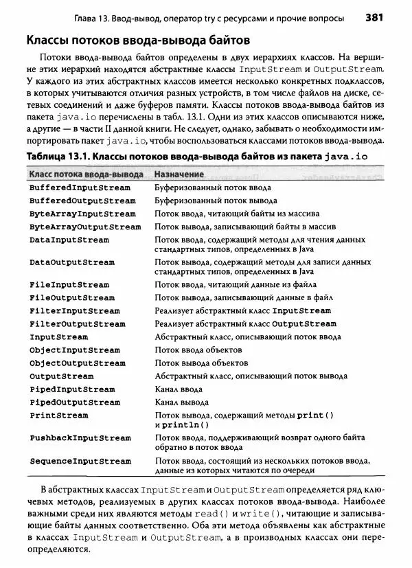 Герберт Шилдт - Java. Полное руководство - Страница № 382