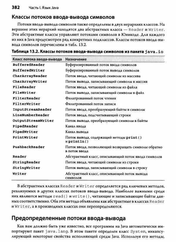 Герберт Шилдт - Java. Полное руководство - Страница № 383
