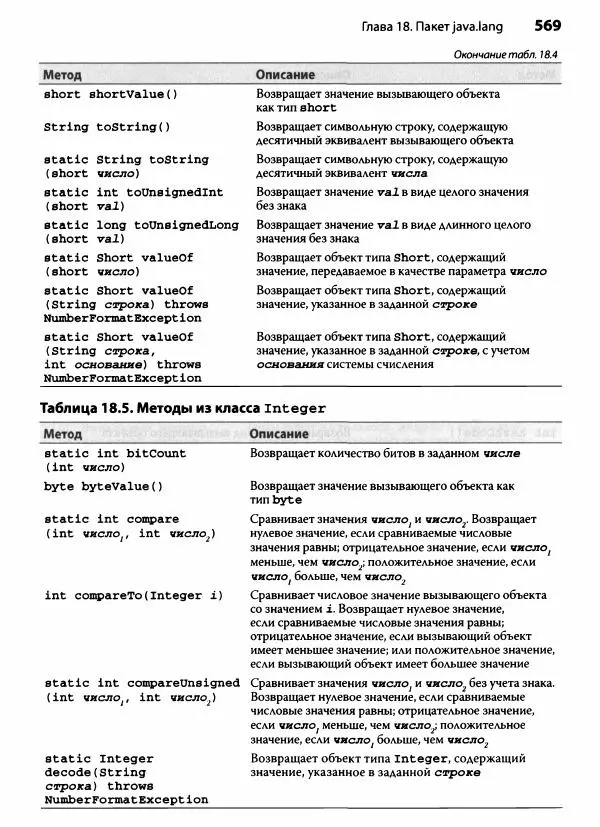 Герберт Шилдт - Java. Полное руководство - Страница № 570