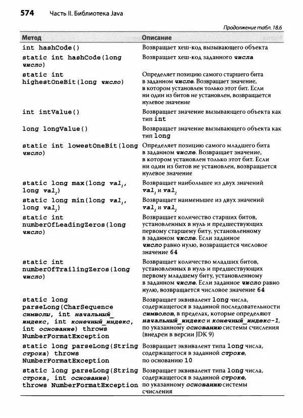 Герберт Шилдт - Java. Полное руководство - Страница № 575