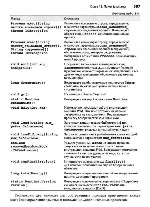 Герберт Шилдт - Java. Полное руководство - Страница № 588