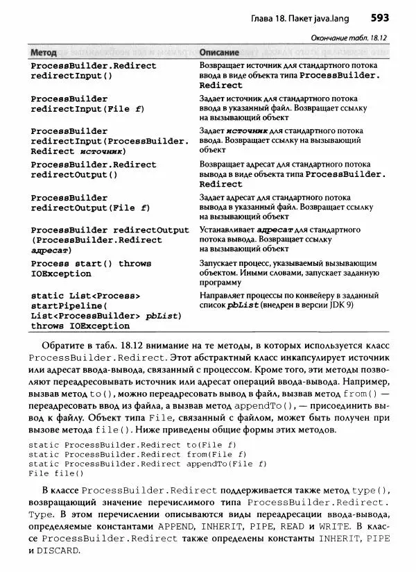 Герберт Шилдт - Java. Полное руководство - Страница № 594