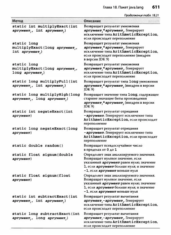 Герберт Шилдт - Java. Полное руководство - Страница № 612