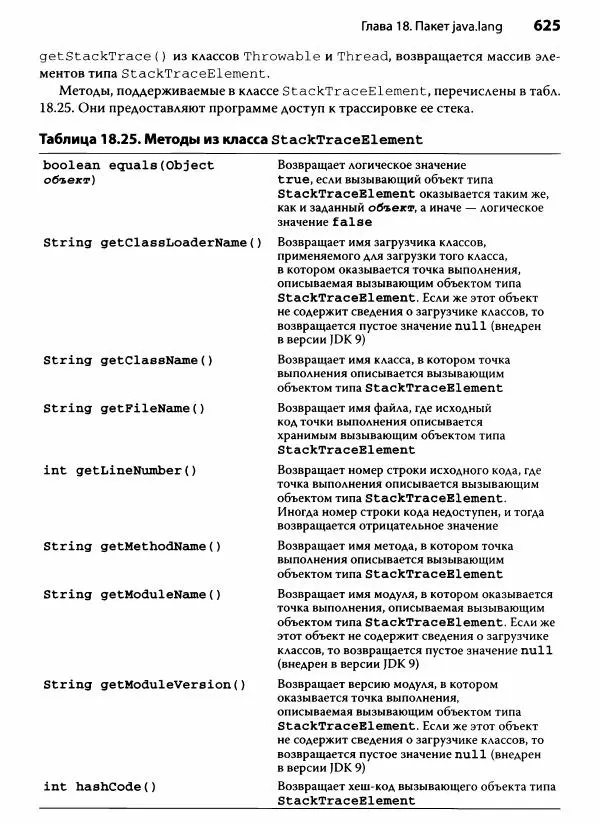 Герберт Шилдт - Java. Полное руководство - Страница № 626