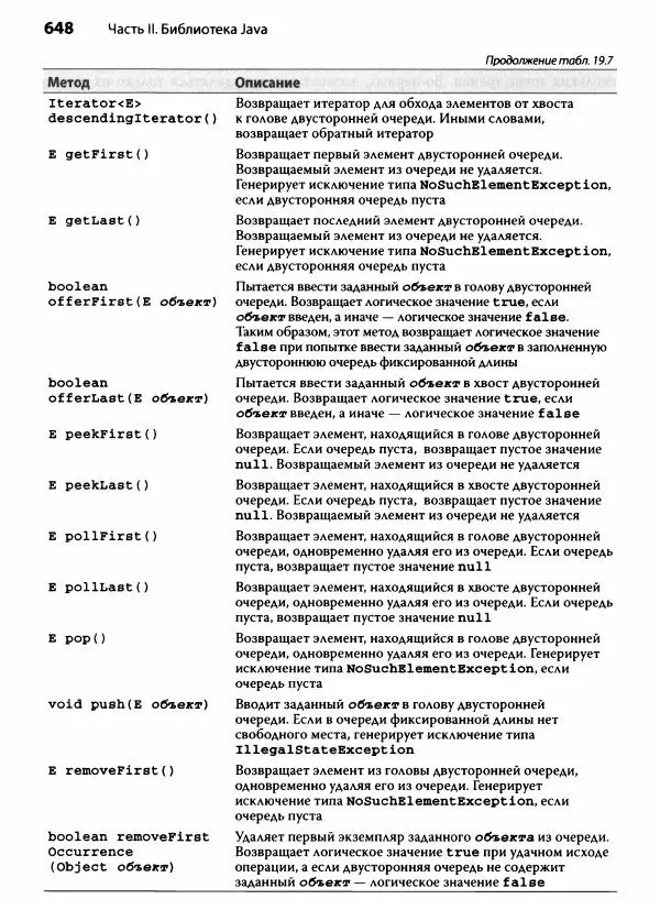 Герберт Шилдт - Java. Полное руководство - Страница № 649
