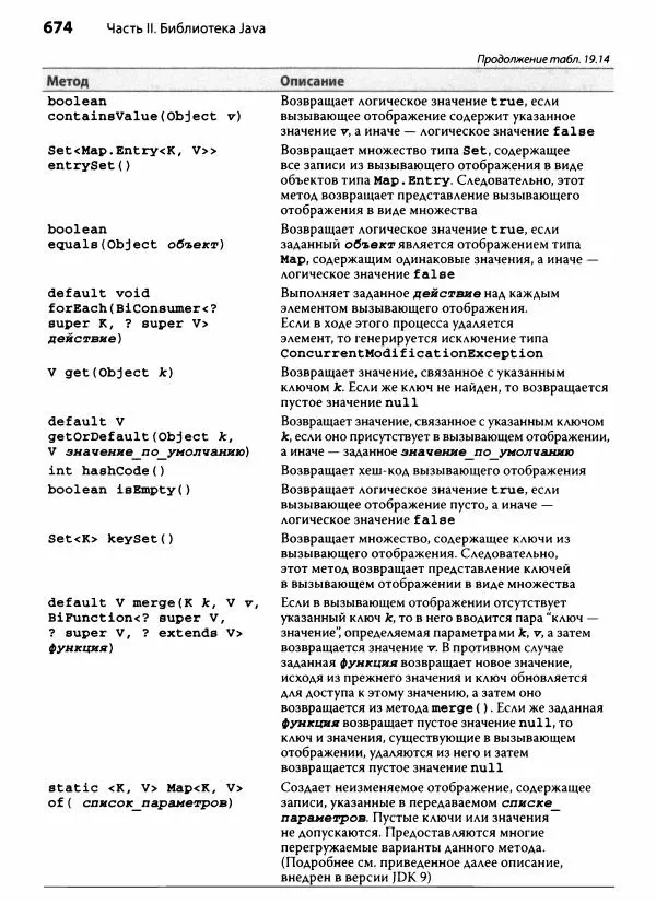 Герберт Шилдт - Java. Полное руководство - Страница № 675