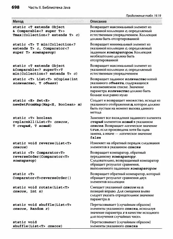 Герберт Шилдт - Java. Полное руководство - Страница № 699
