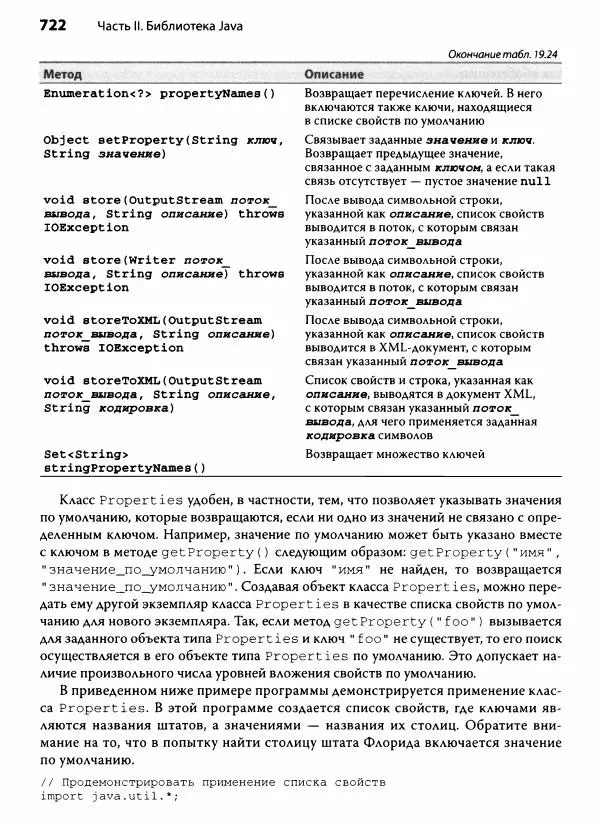 Герберт Шилдт - Java. Полное руководство - Страница № 723