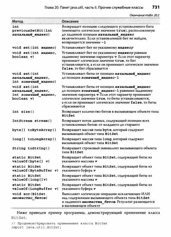 Герберт Шилдт - Java. Полное руководство - Страница № 732