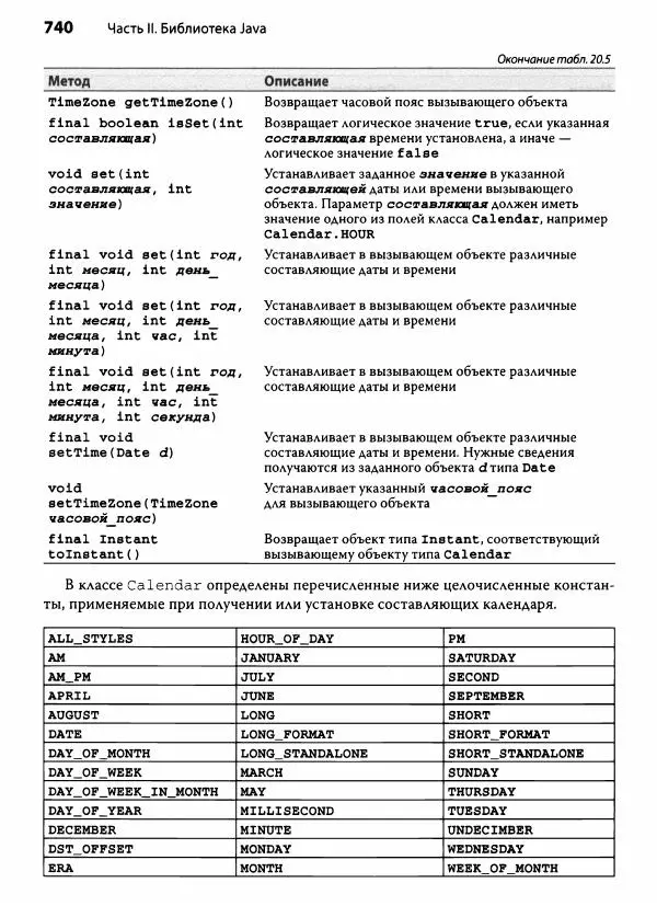 Герберт Шилдт - Java. Полное руководство - Страница № 741