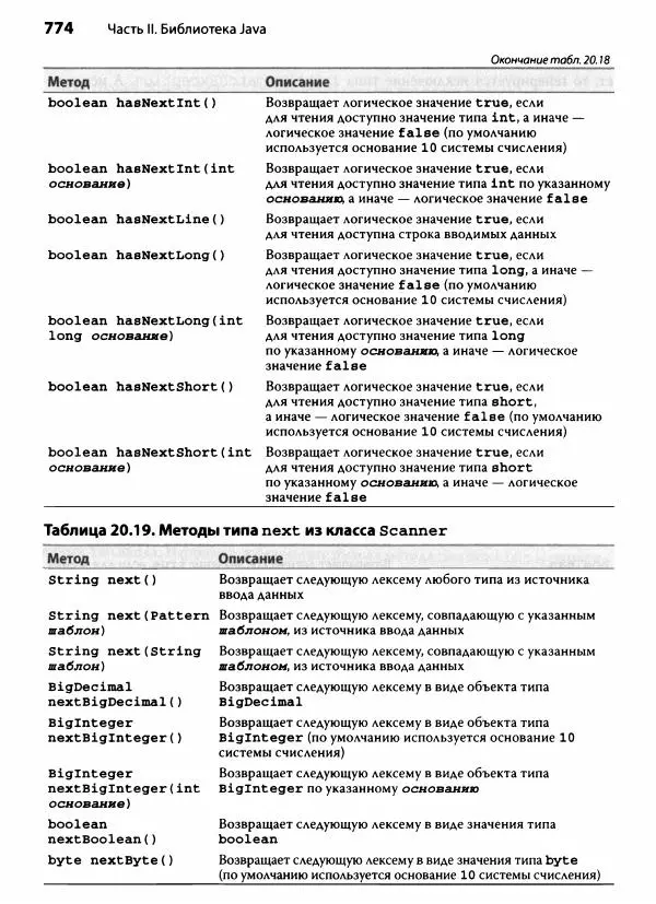 Герберт Шилдт - Java. Полное руководство - Страница № 775