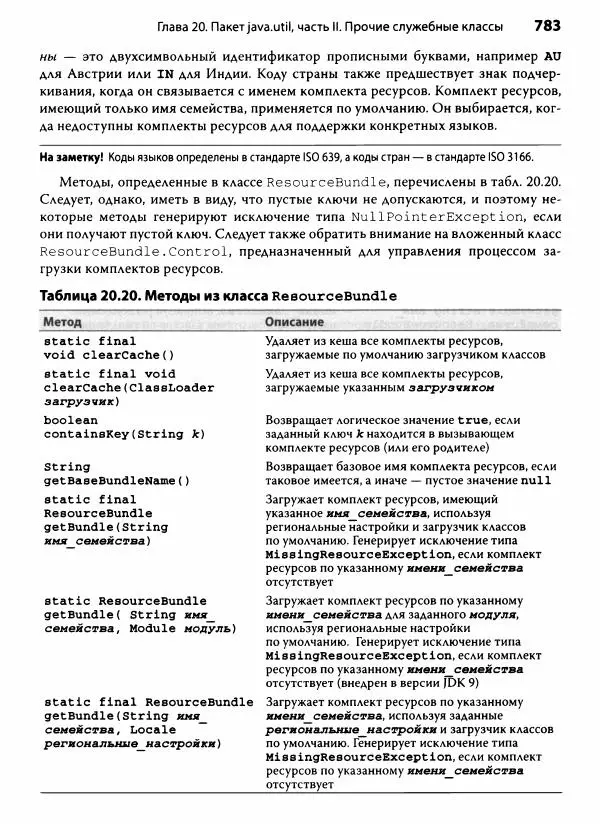 Герберт Шилдт - Java. Полное руководство - Страница № 784
