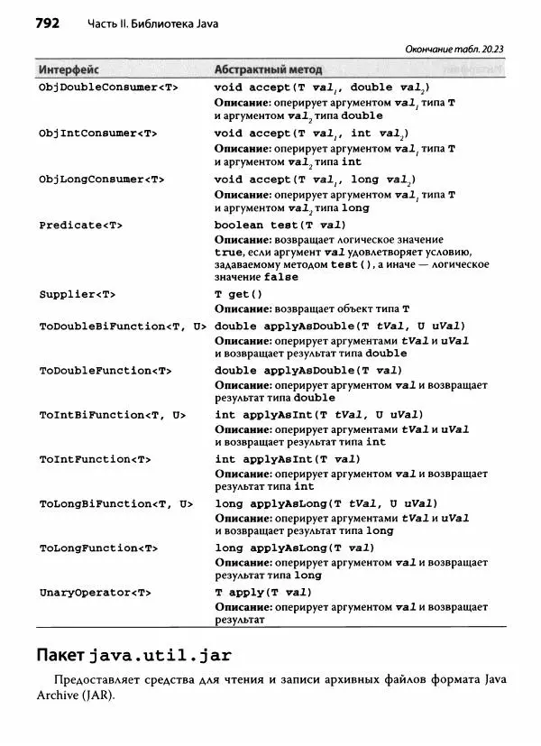 Герберт Шилдт - Java. Полное руководство - Страница № 793