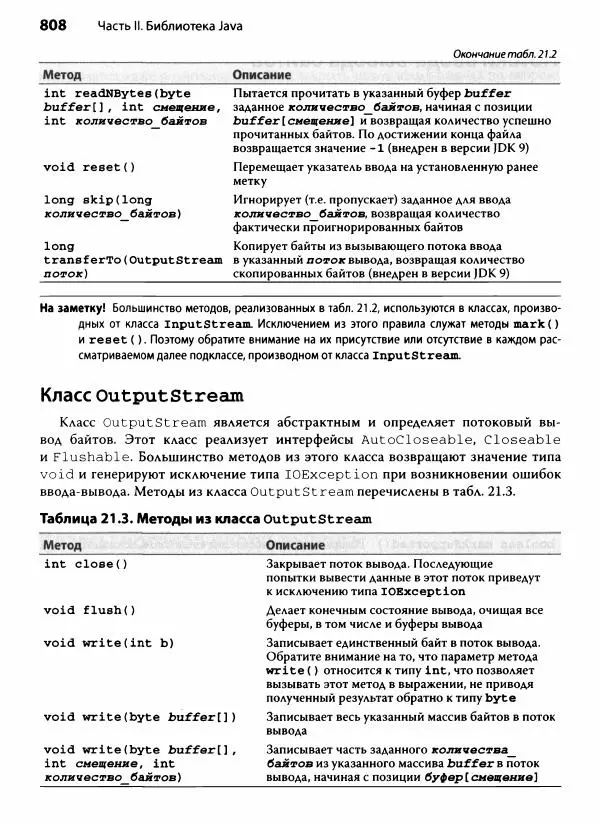 Герберт Шилдт - Java. Полное руководство - Страница № 809