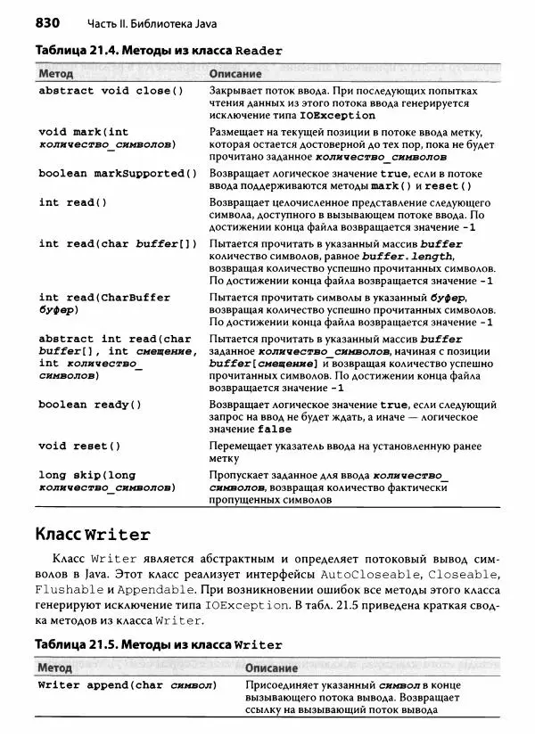 Герберт Шилдт - Java. Полное руководство - Страница № 831