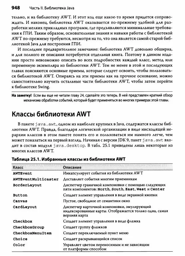 Герберт Шилдт - Java. Полное руководство - Страница № 949