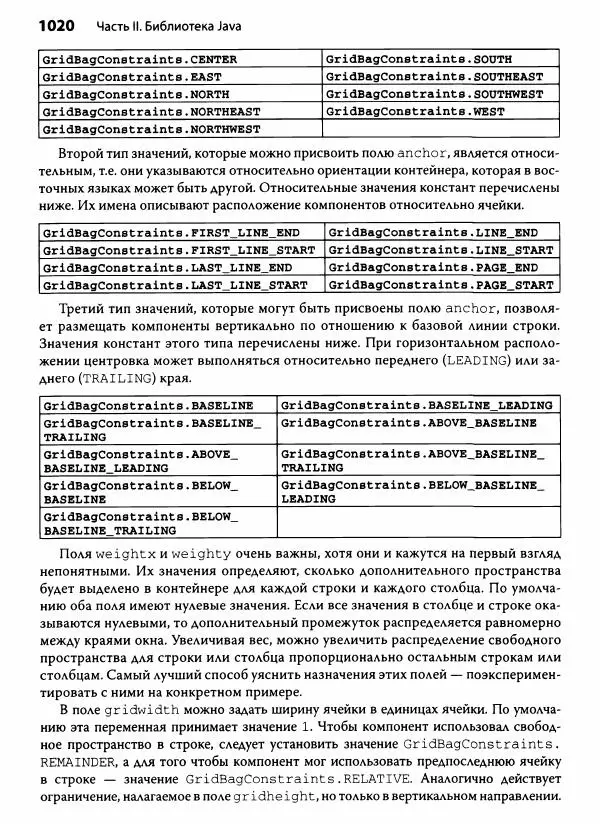 Герберт Шилдт - Java. Полное руководство - Страница № 1021