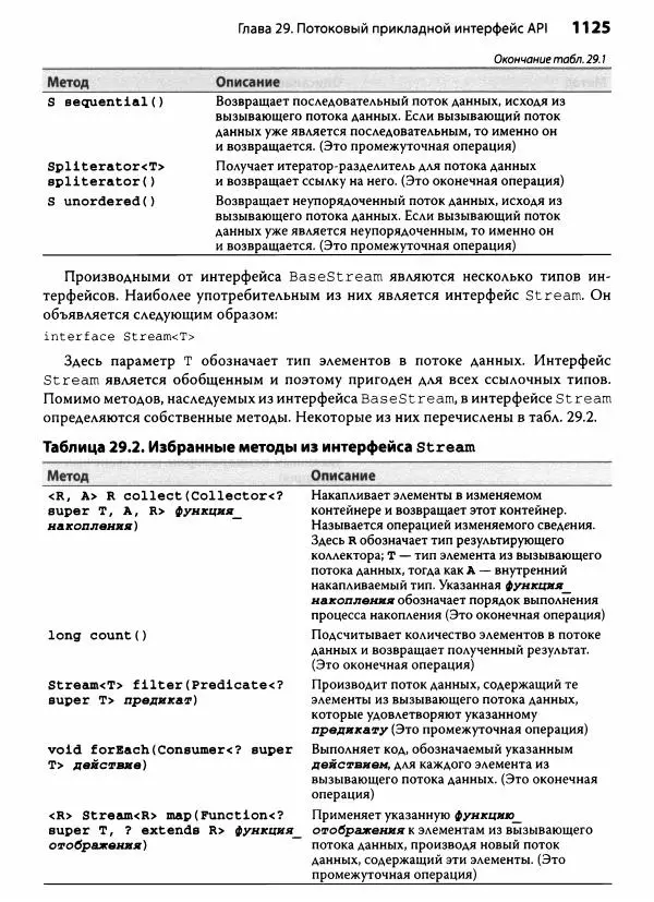 Герберт Шилдт - Java. Полное руководство - Страница № 1126
