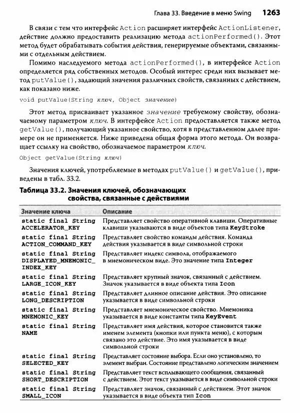 Герберт Шилдт - Java. Полное руководство - Страница № 1264