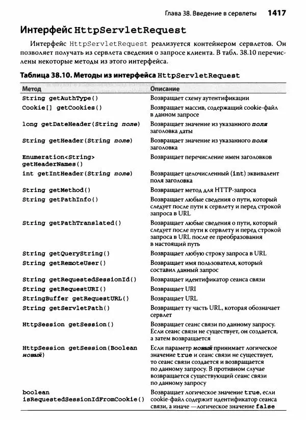 Герберт Шилдт - Java. Полное руководство - Страница № 1418