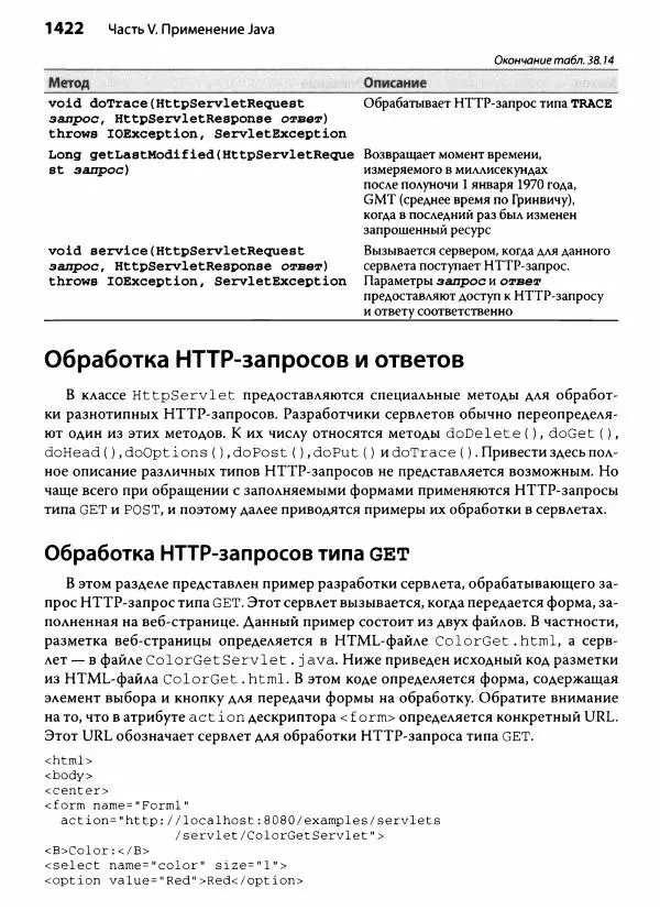 Герберт Шилдт - Java. Полное руководство - Страница № 1423