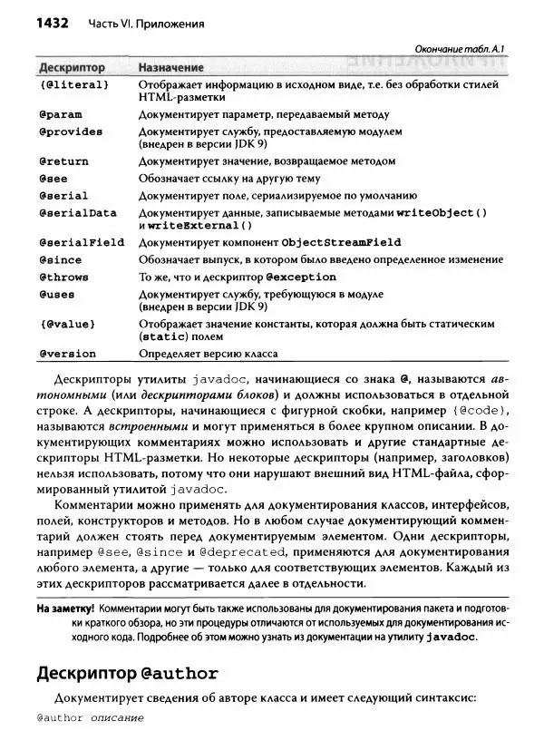 Герберт Шилдт - Java. Полное руководство - Страница № 1433