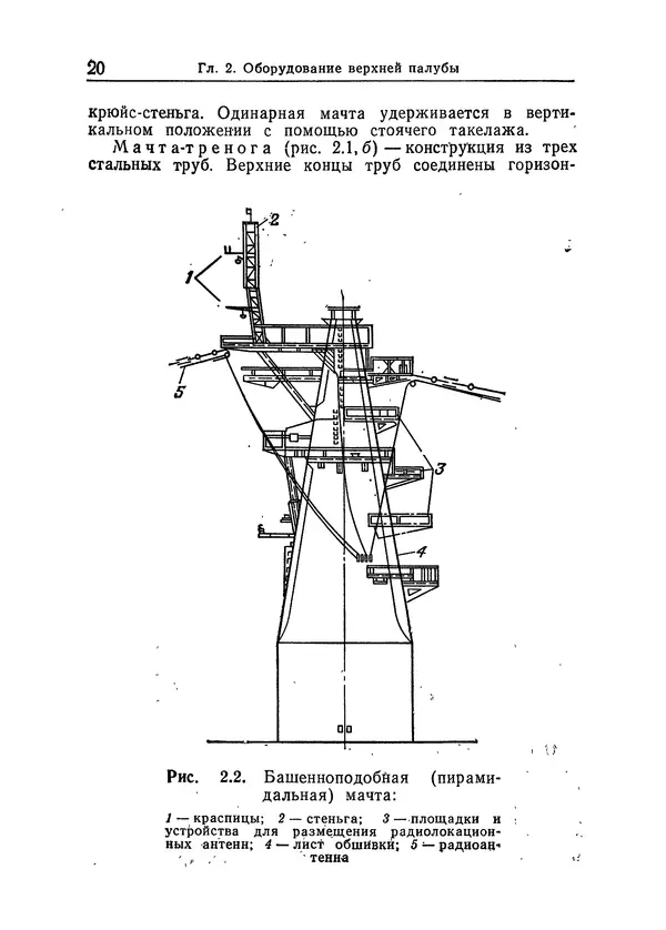  Коллектив авторов - Справочник боцмана - Страница № 24