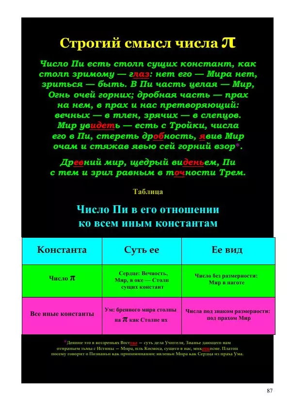 Олег Ермаков - Истина — это Луна - Страница № 87