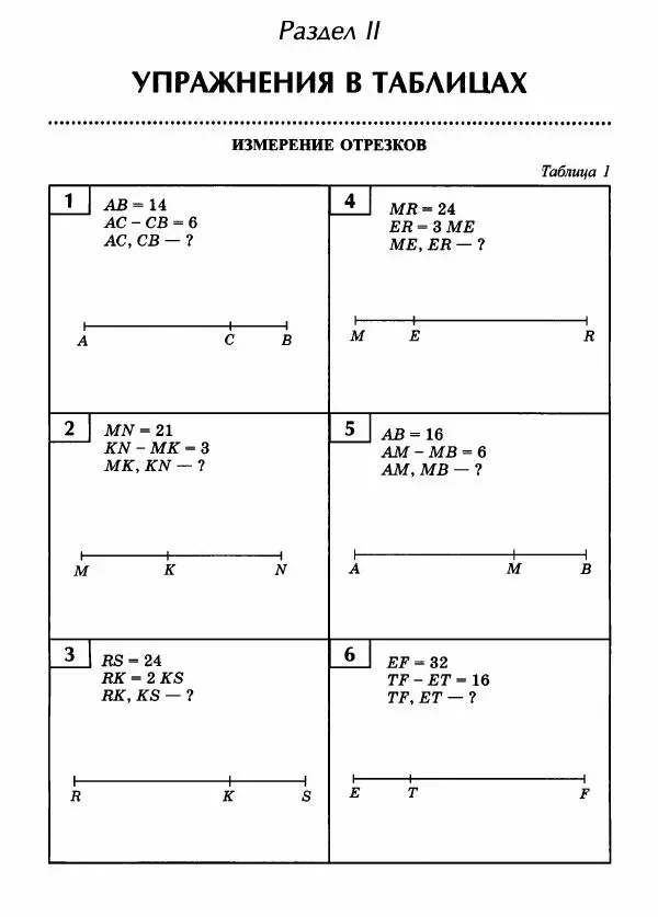 Эдуард Балаян - Геометрия : задачи на готовых чертежах для подготовки к ОГЭ и ЕГЭ (базовый уровень) : 7 класс - Страница № 15