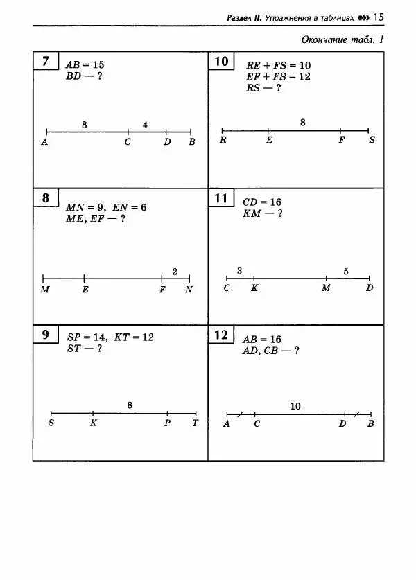 Эдуард Балаян - Геометрия : задачи на готовых чертежах для подготовки к ОГЭ и ЕГЭ (базовый уровень) : 7 класс - Страница № 16