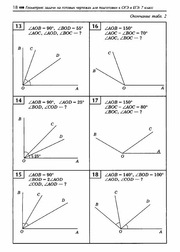 Эдуард Балаян - Геометрия : задачи на готовых чертежах для подготовки к ОГЭ и ЕГЭ (базовый уровень) : 7 класс - Страница № 19