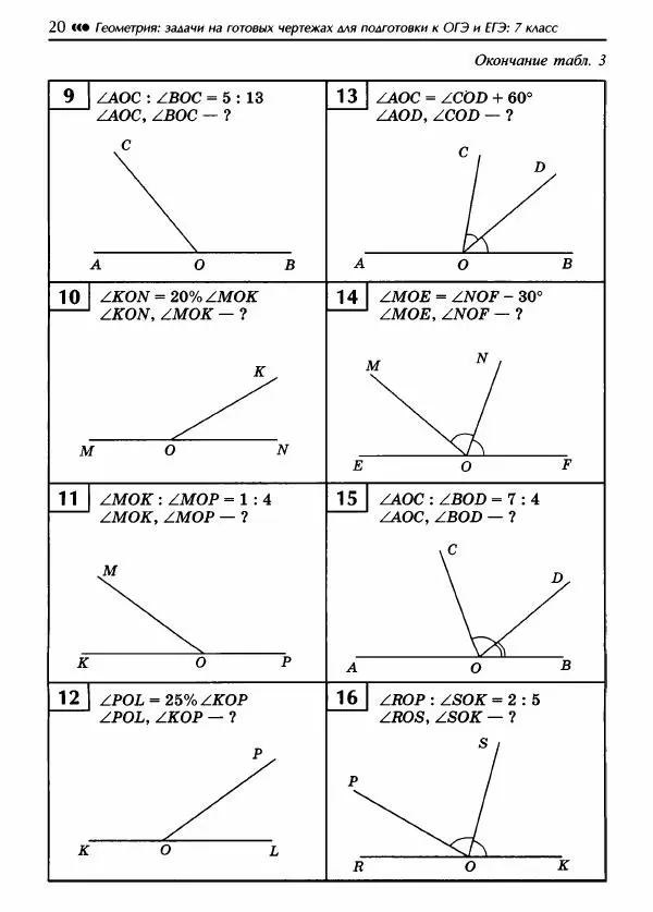 Эдуард Балаян - Геометрия : задачи на готовых чертежах для подготовки к ОГЭ и ЕГЭ (базовый уровень) : 7 класс - Страница № 21