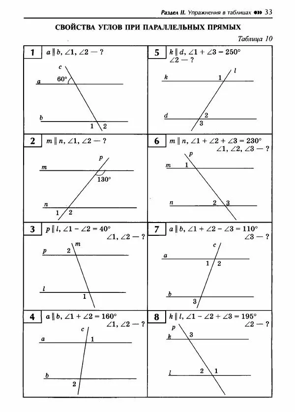 Эдуард Балаян - Геометрия : задачи на готовых чертежах для подготовки к ОГЭ и ЕГЭ (базовый уровень) : 7 класс - Страница № 34