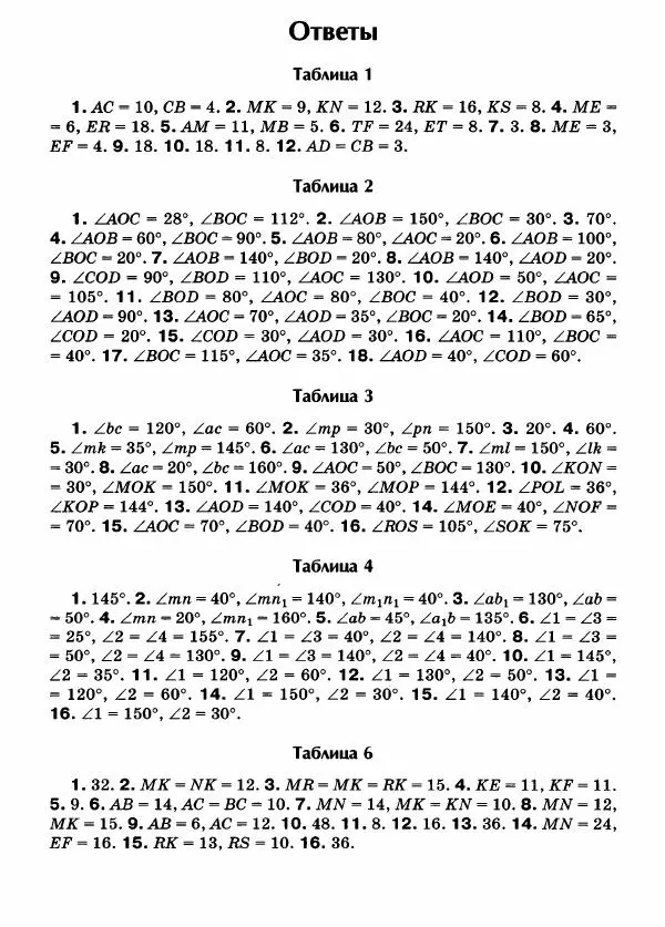 Эдуард Балаян - Геометрия : задачи на готовых чертежах для подготовки к ОГЭ и ЕГЭ (базовый уровень) : 7 класс - Страница № 49