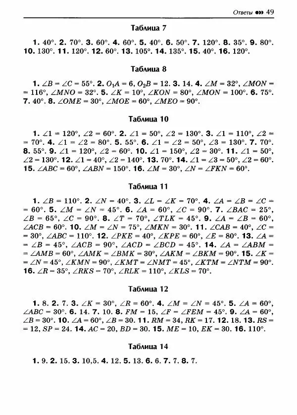 Эдуард Балаян - Геометрия : задачи на готовых чертежах для подготовки к ОГЭ и ЕГЭ (базовый уровень) : 7 класс - Страница № 50