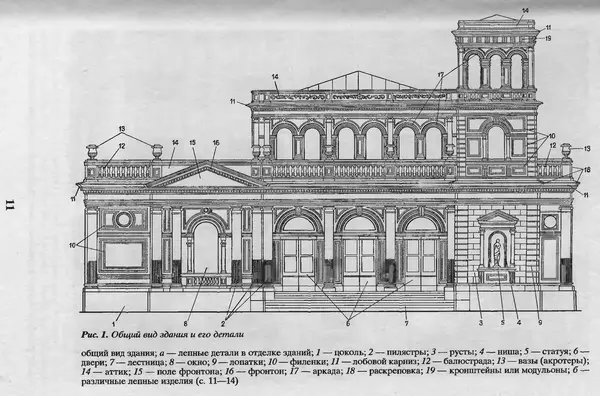 Александр Шепелев - Лепка в доме и квартире - Страница № 11